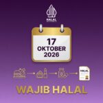 Wajib Halal Oktober 2026: Produk Apa Saja yang Harus Punya Sertifikat Halal & Risiko Jika Terlambat