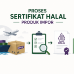 Sertifikat Halal untuk Produk Impor